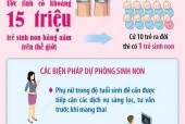 NGÀY THẾ GIỚI VÌ TRẺ SINH NON